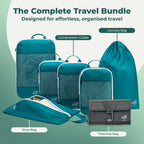Cube Packer Complete Travel Bundle in Teal showing compression packing cubes, shoe bag, laundry bag and toiletries bag