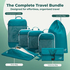 Cube Packer Complete Travel Bundle in Teal Blue showing compression packing cubes, shoe bag, laundry bag and toiletries bag