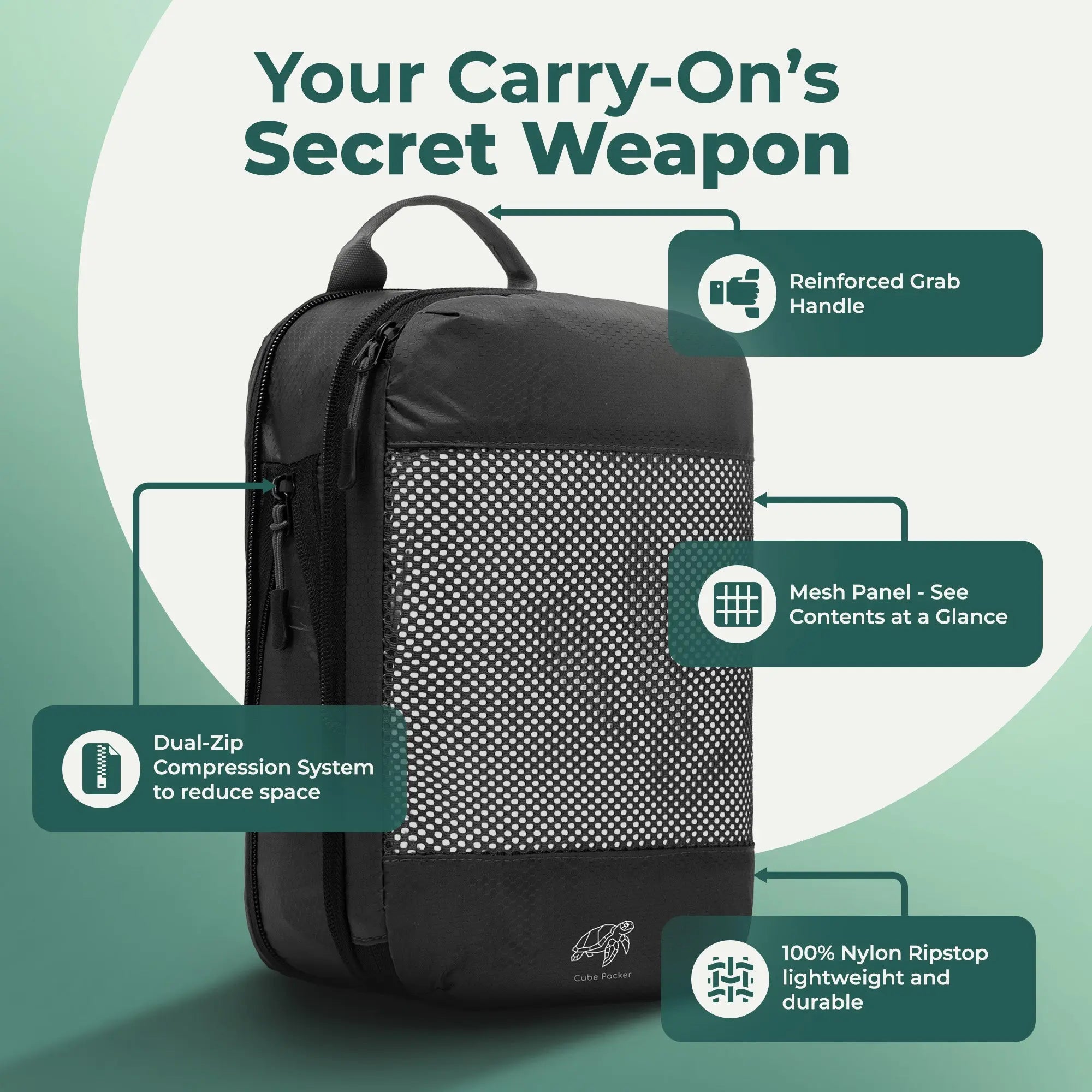 Cube Packer compression packing cube in Black with labelled features including dual zip compression, mesh panel and reinforced grab handle