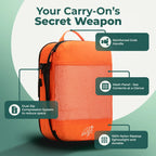 Cube Packer compression packing cube in Orange with labelled features including dual zip compression, mesh panel and reinforced grab handle
