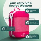 Cube Packer compression packing cube in Pink with labelled features including dual zip compression, mesh panel and reinforced grab handle
