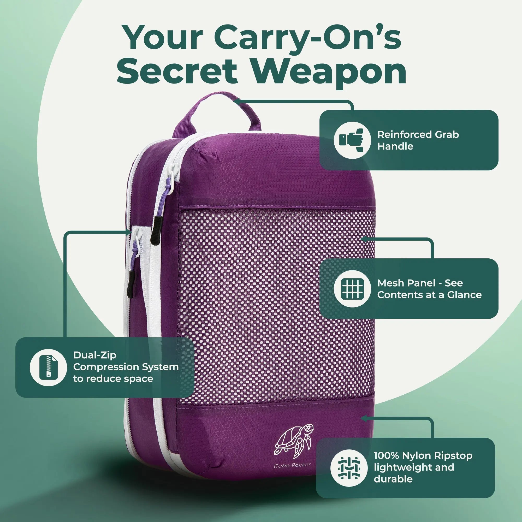 Cube Packer compression packing cube in purple with labelled features including dual zip compression, mesh panel and reinforced grab handle