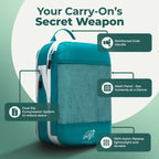 Cube Packer compression packing cube in Teal with labelled features including dual zip compression, mesh panel and reinforced grab handle