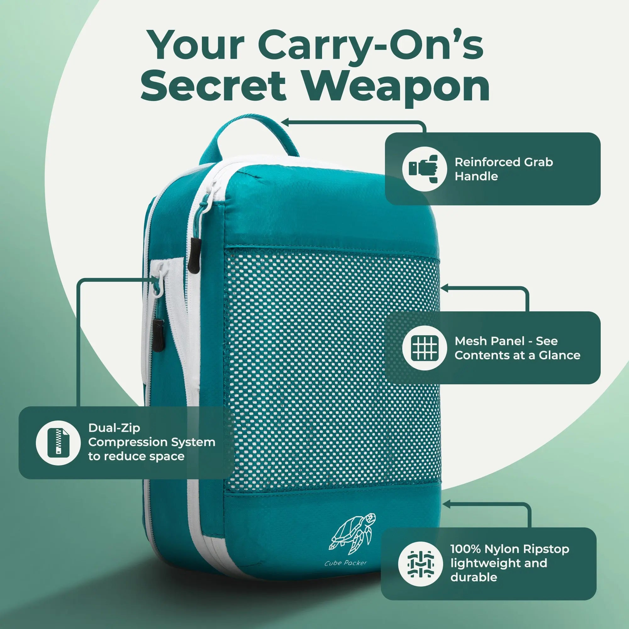 Cube Packer compression packing cube in Teal with labelled features including dual zip compression, mesh panel and reinforced grab handle