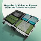 Open suitcase packed with Cube Packer compression packing cubes organised by colour for multiple travellers