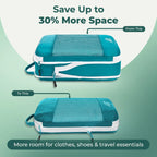 Before and after view of a compression packing cube in teal showing reduced bulk after compression